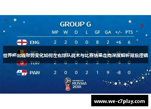 世界杯出线形势变化如何左右球队战术与比赛结果走向深度解析背后逻辑