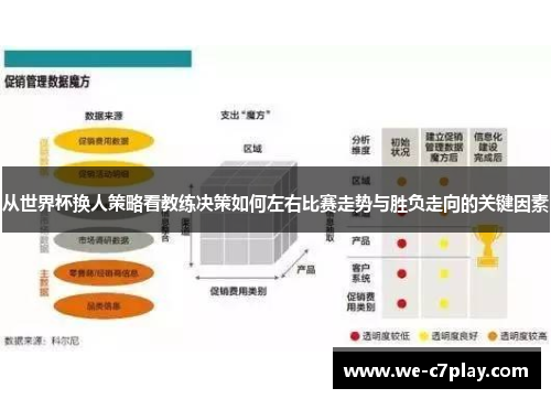 从世界杯换人策略看教练决策如何左右比赛走势与胜负走向的关键因素