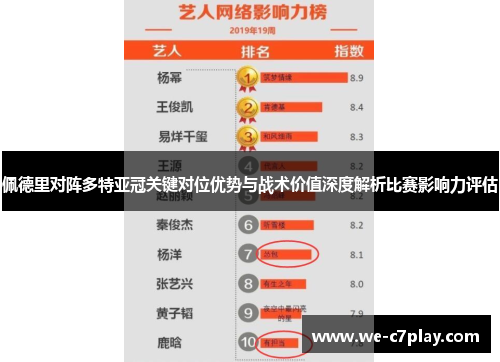 佩德里对阵多特亚冠关键对位优势与战术价值深度解析比赛影响力评估