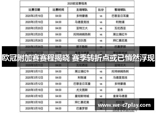 欧冠附加赛赛程揭晓 赛季转折点或已悄然浮现
