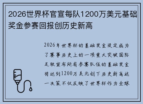 2026世界杯官宣每队1200万美元基础奖金参赛回报创历史新高