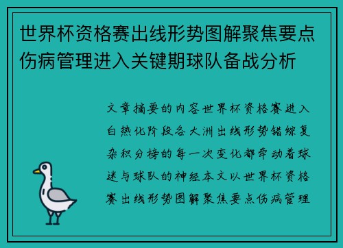 世界杯资格赛出线形势图解聚焦要点伤病管理进入关键期球队备战分析