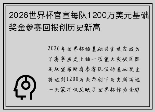 2026世界杯官宣每队1200万美元基础奖金参赛回报创历史新高 2026世界杯官宣每队1200万美元基础奖金参赛回报创历史新高